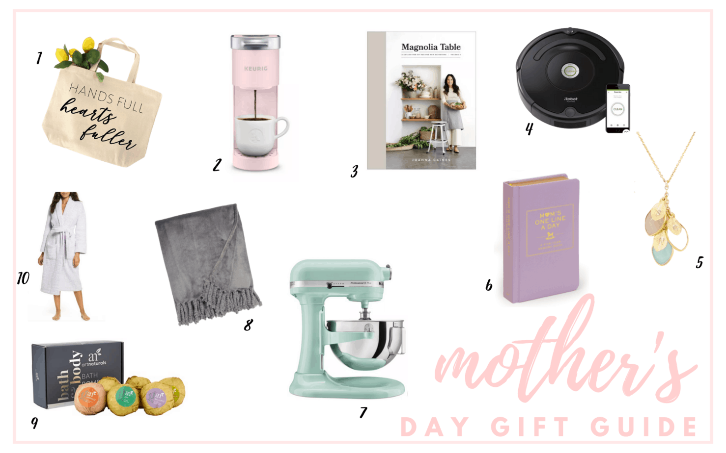 Mother's Day Gift Guide For New Moms (And for the Mom Who Doesn't Know ...