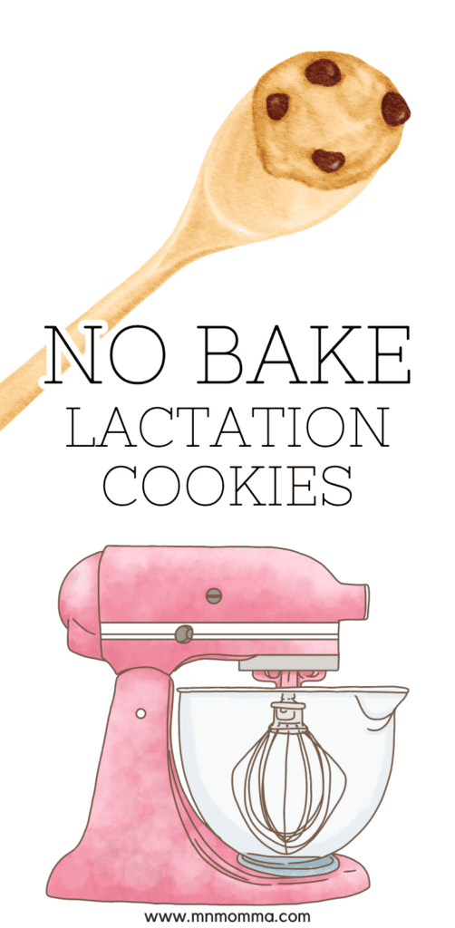 text states no bake lactation cookies, image of a chocolate chip cookie dough on a wooden spoon and a mix electric mixer
